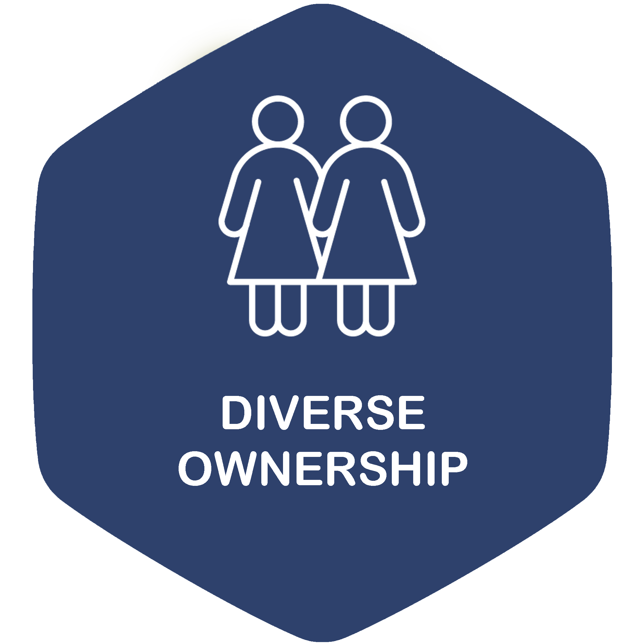 Diverse Ownership