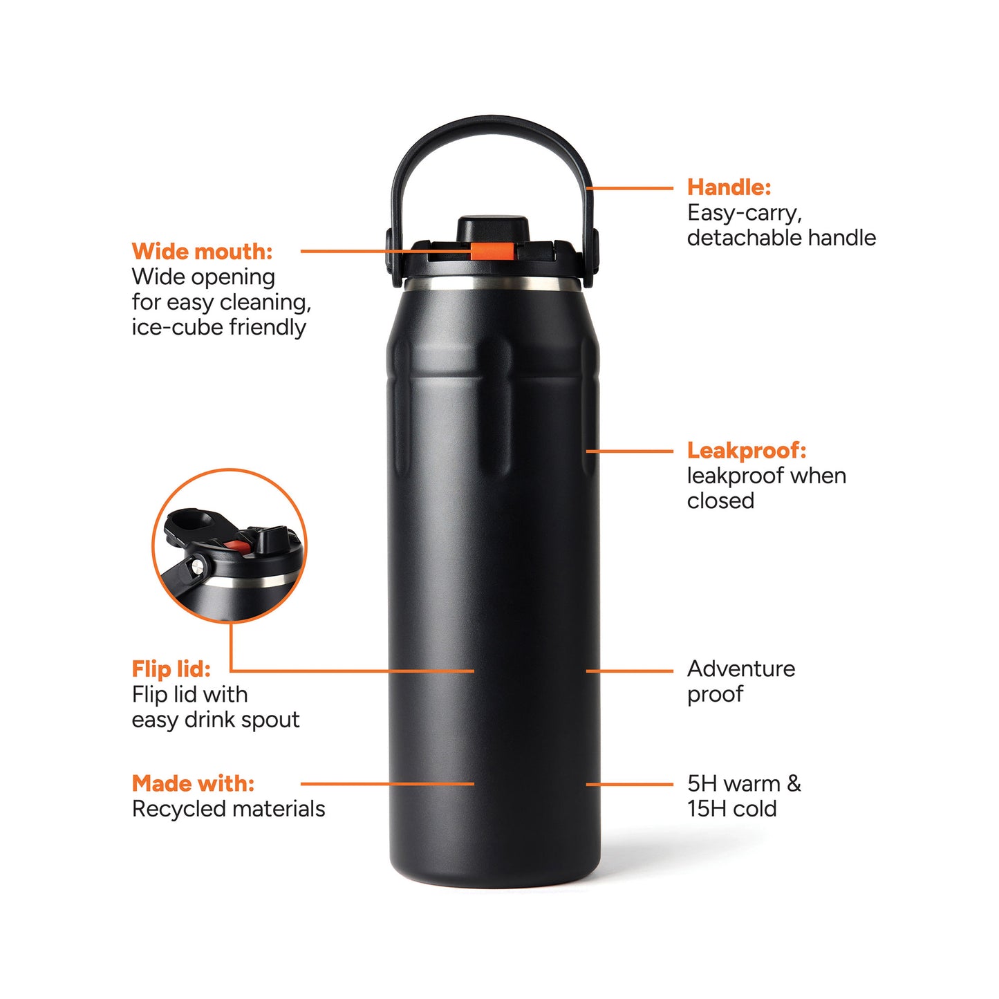 Nordic Trail RCS Insulated Sports Bottle 940ml