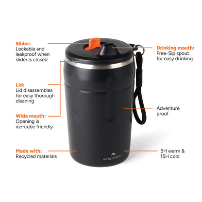 Trail RCS Lockable Leakproof Coffee Mug 350ml